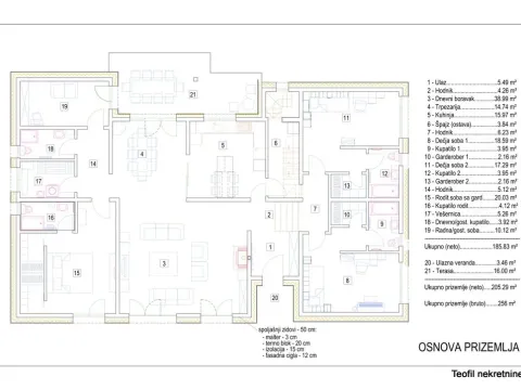 Prodaja, kuća, 256m², Surčin, Beograd - image 19
