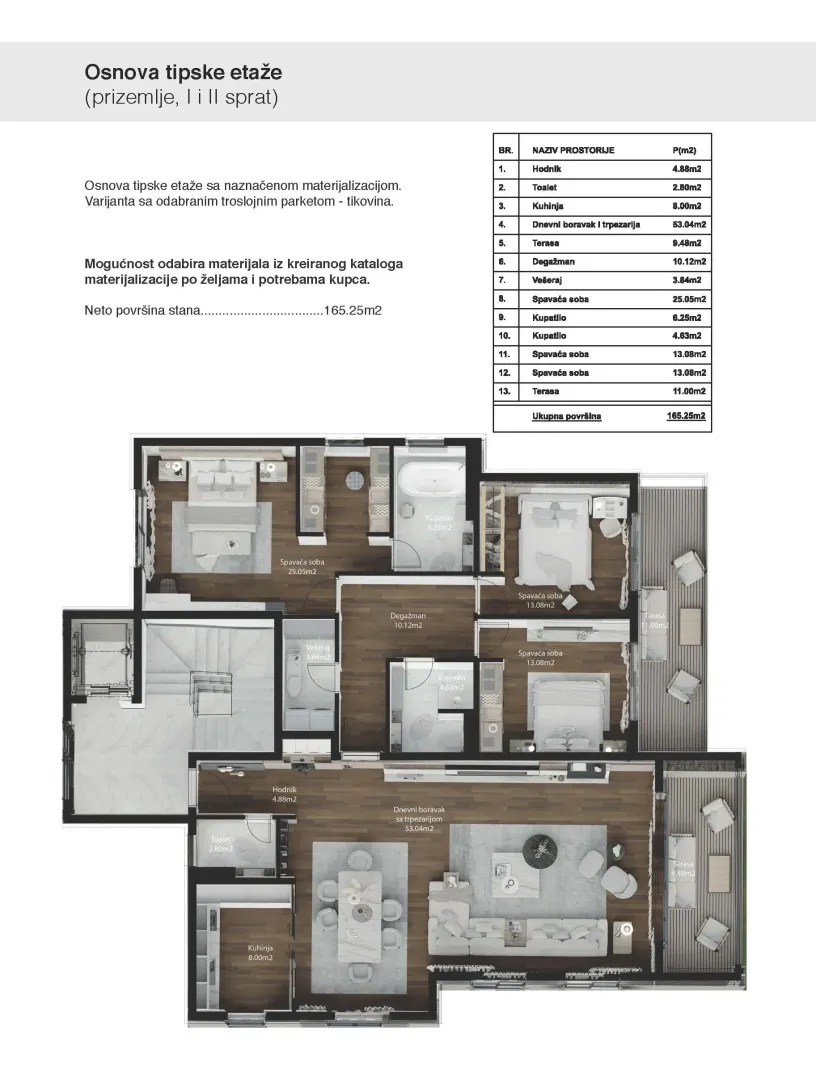 Prodaja, trosoban stan, 165m², Donja Gorica, Podgorica
