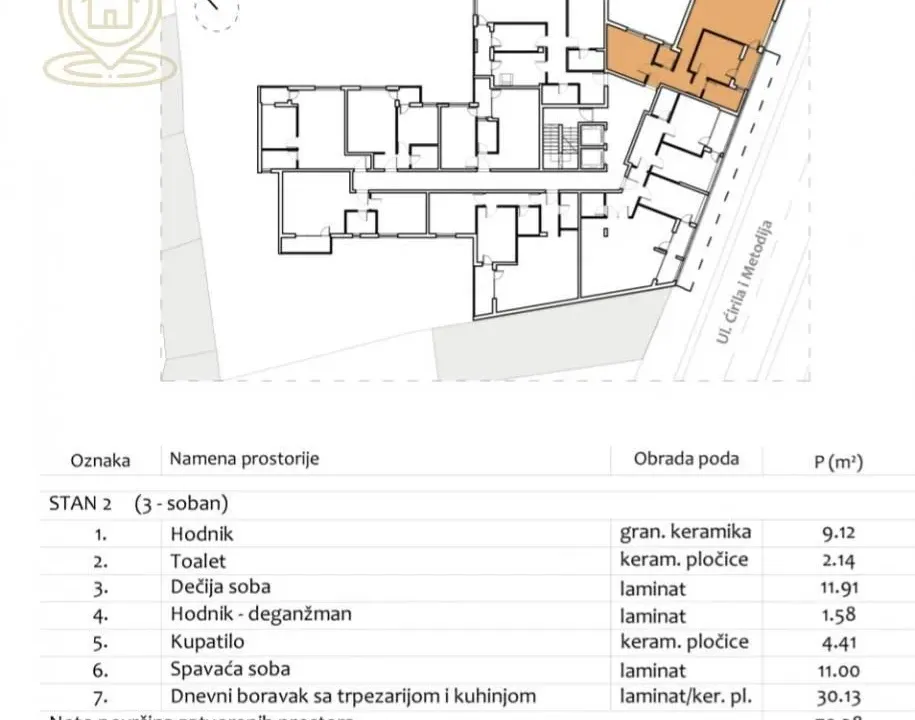 Prodaja, trosoban stan, 74m², Medijana, Niš