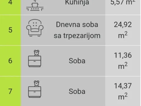 Sale, three bedroom apartment, 77m², Vračar Sve Podlokacije, Beograd - image 5
