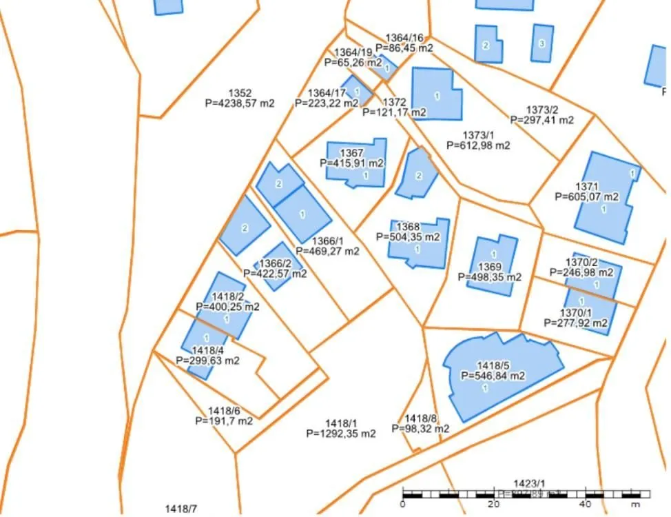 Prodaja, kuća, 500m², Herceg Novi, Crna Gora