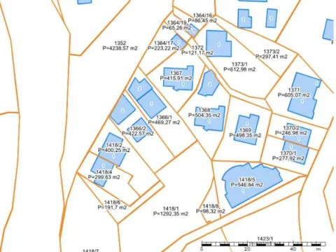 Prodaja, kuća, 500m², Herceg Novi, Crna Gora - image 3