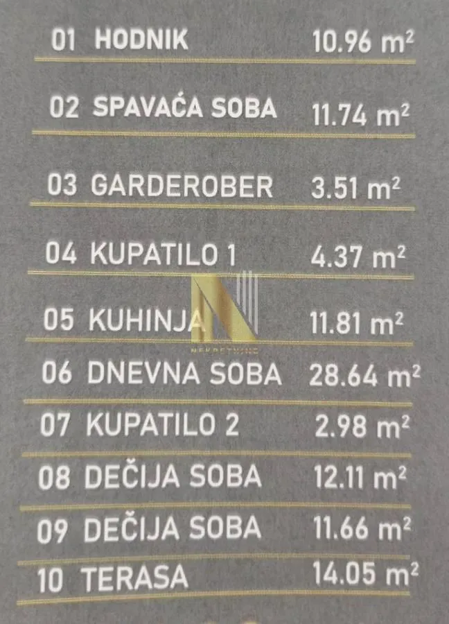 Prodaja, četvorosoban stan, 112m², Telep, Novi Sad Sve Podlokacije