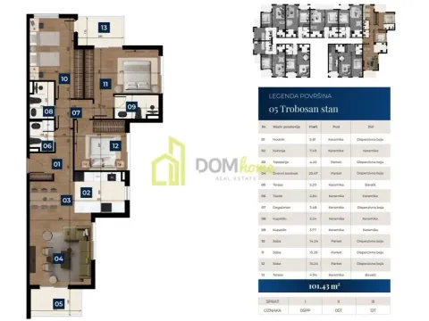 Prodaja, trosoban stan, 101m², Zabjelo, Podgorica - image 2