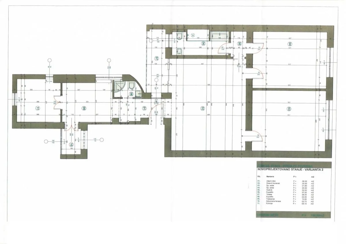 Sale, four bedroom apartment, 120m², Vračar Centar, Vračar Sve Podlokacije