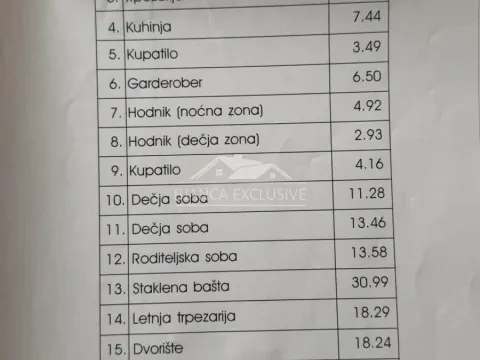 Prodaja, četvorosoban stan, 201m², Novi Beograd Sve Podlokacije, Beograd - image 16
