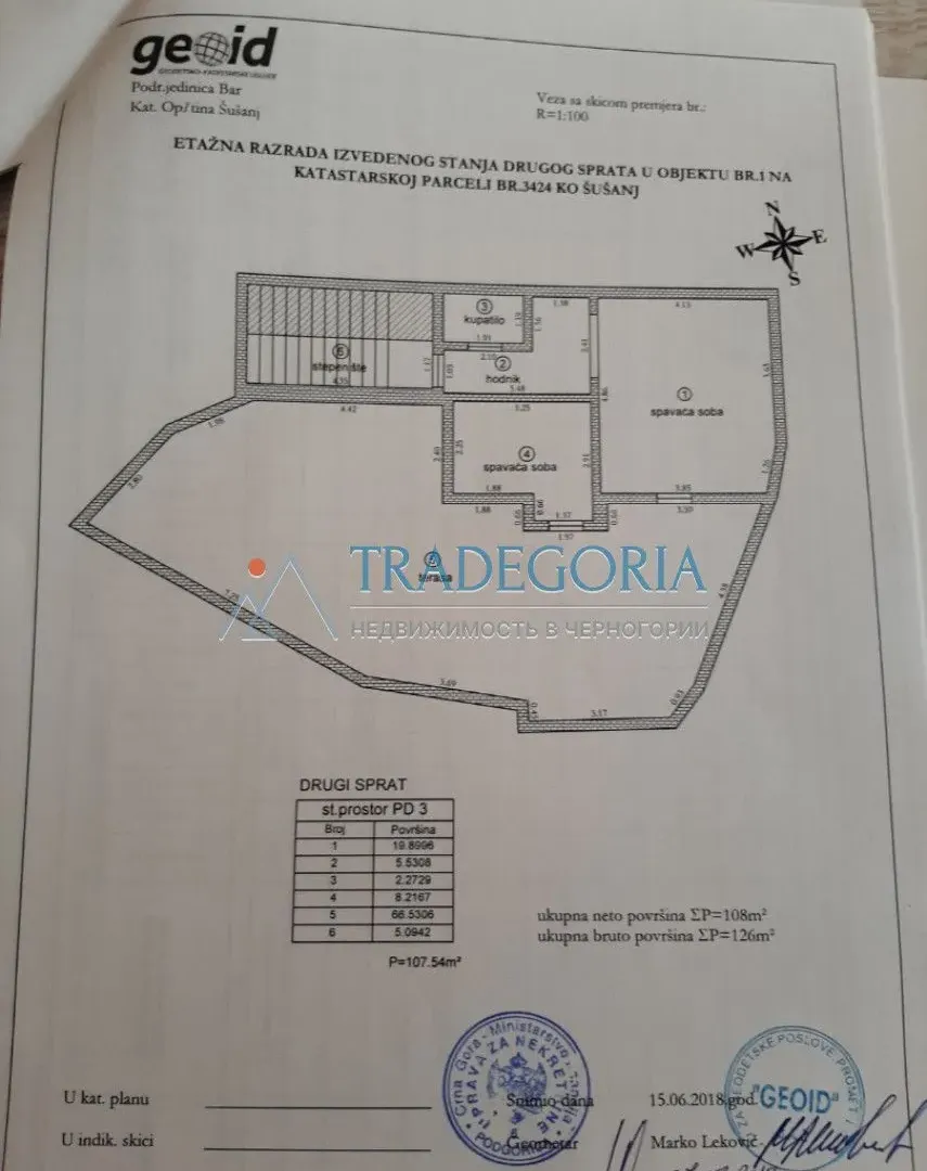 Prodaja, ugostiteljski objekat, 343m², Bar, Crna Gora