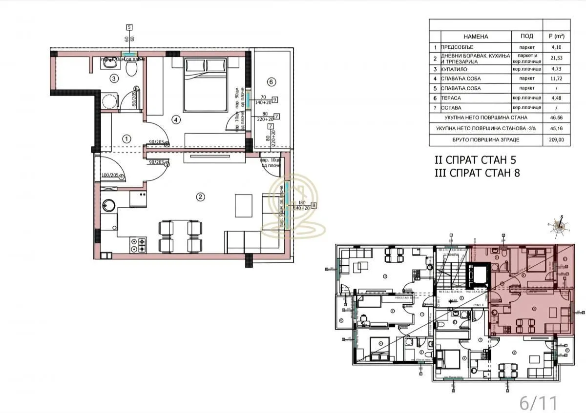 Prodaja, jednosoban stan, 46m², Pantelej, Niš
