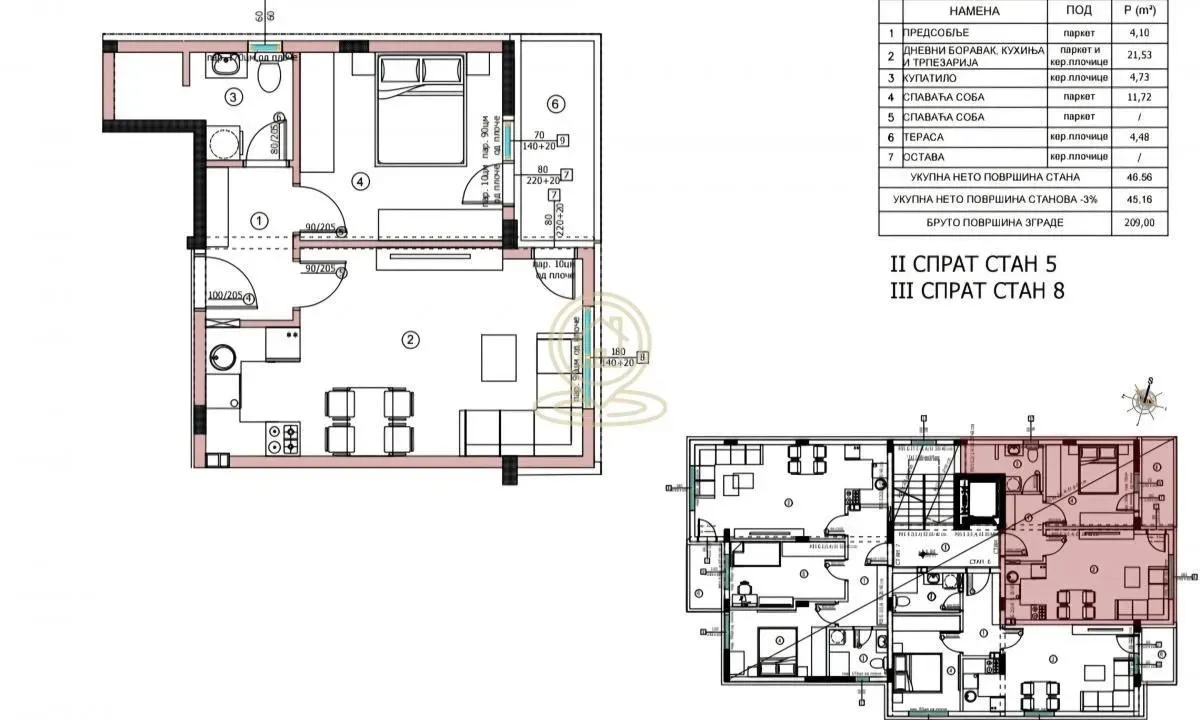 Prodaja, jednosoban stan, 46m², Pantelej, Niš