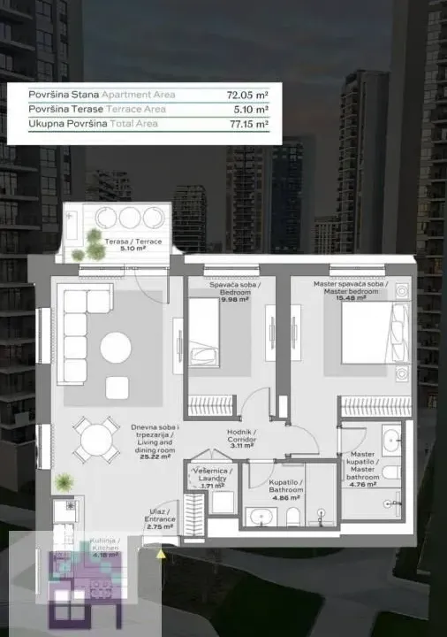 Izdavanje, dvosoban stan, 77m², Savski Venac, Beograd