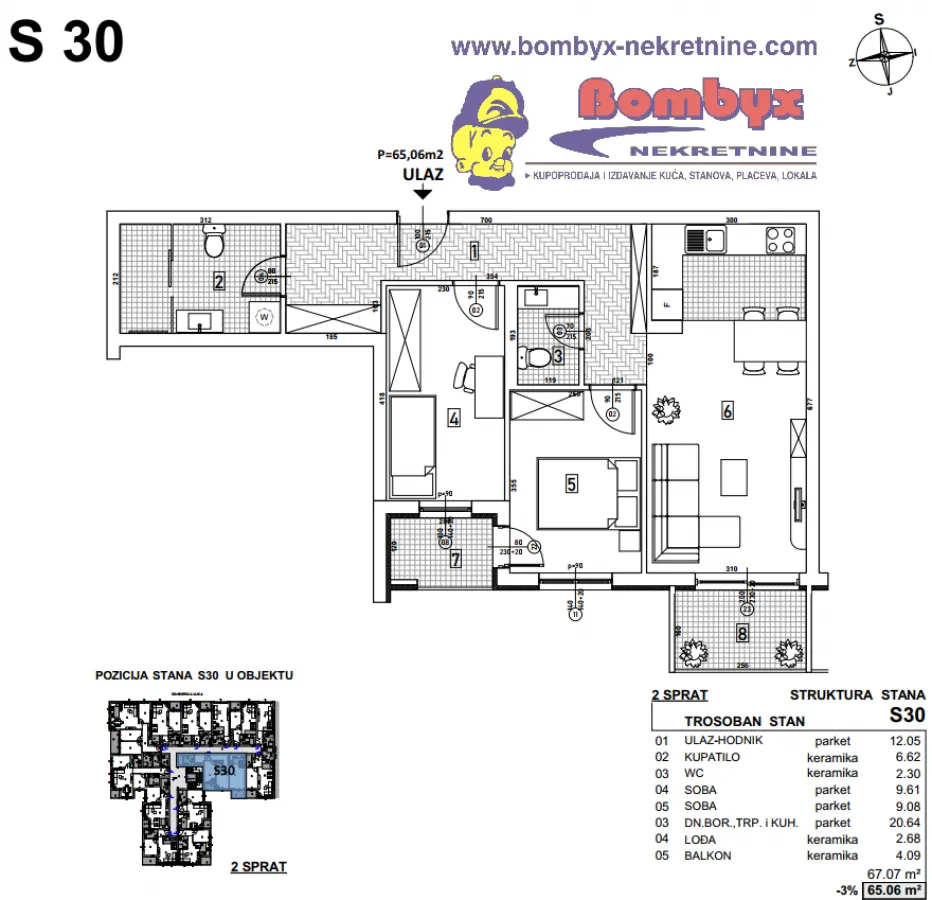 Prodaja, trosoban stan, 65m², Telep, Novi Sad Sve Podlokacije