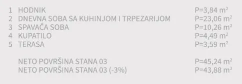 Prodaja, jednosoban stan, 44m², Pantelej, Niš