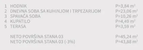 Prodaja, jednosoban stan, 44m², Pantelej, Niš - image 3