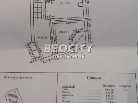 Prodaja, stan, 116m², Skadarlija, Beograd - image 10