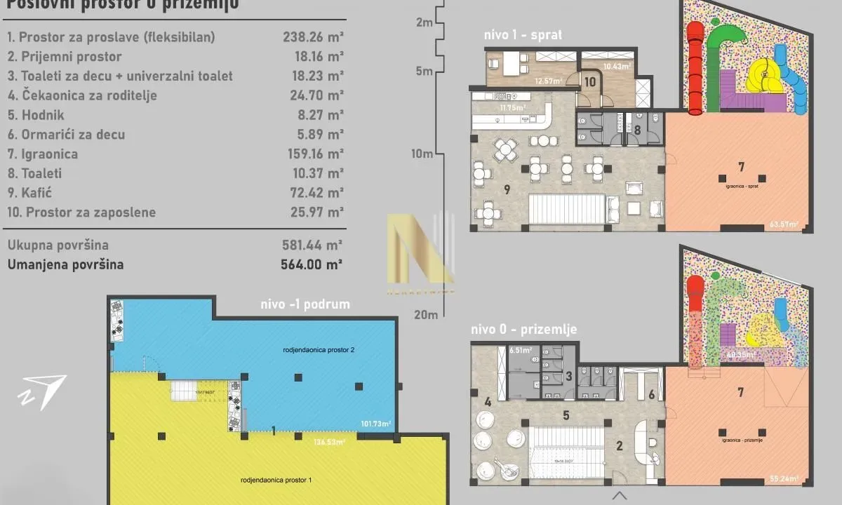 Izdavanje, poslovni prostor, 600m², Telep, Novi Sad Sve Podlokacije