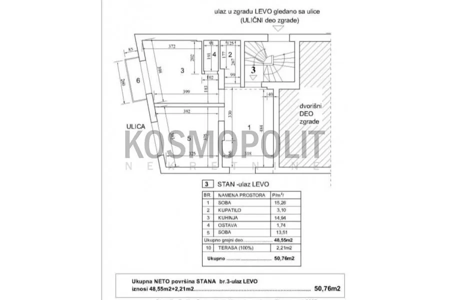 Sale, house, 140m², Južni Bulevar, Vračar Sve Podlokacije