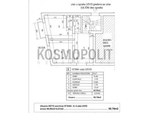 Sale, house, 140m², Južni Bulevar, Vračar Sve Podlokacije - image 2