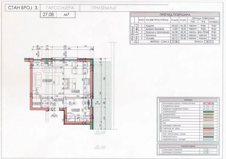 Prodaja, garsonjera, 27m², Voždovac Sve Podlokacije, Beograd