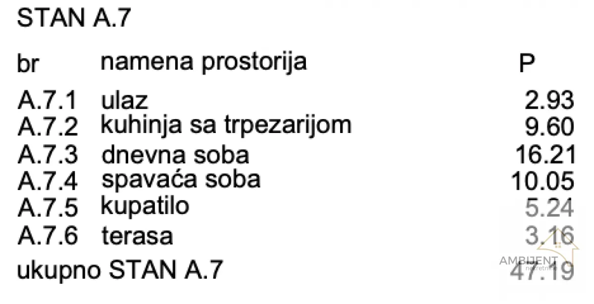 Prodaja, dvosoban stan, 47m², Novi Banovci, Stara Pazova