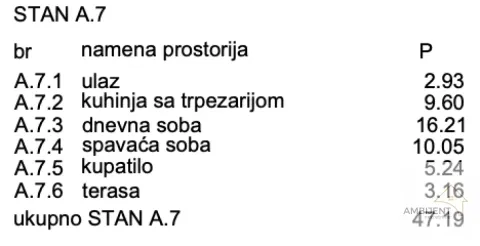 Prodaja, dvosoban stan, 47m², Novi Banovci, Stara Pazova - image 5