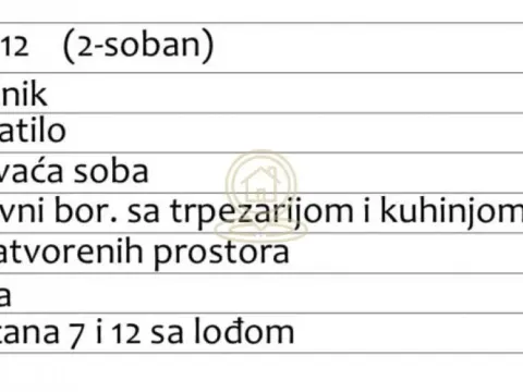 Prodaja, jednosoban stan, 43m², Medijana, Niš - image 2