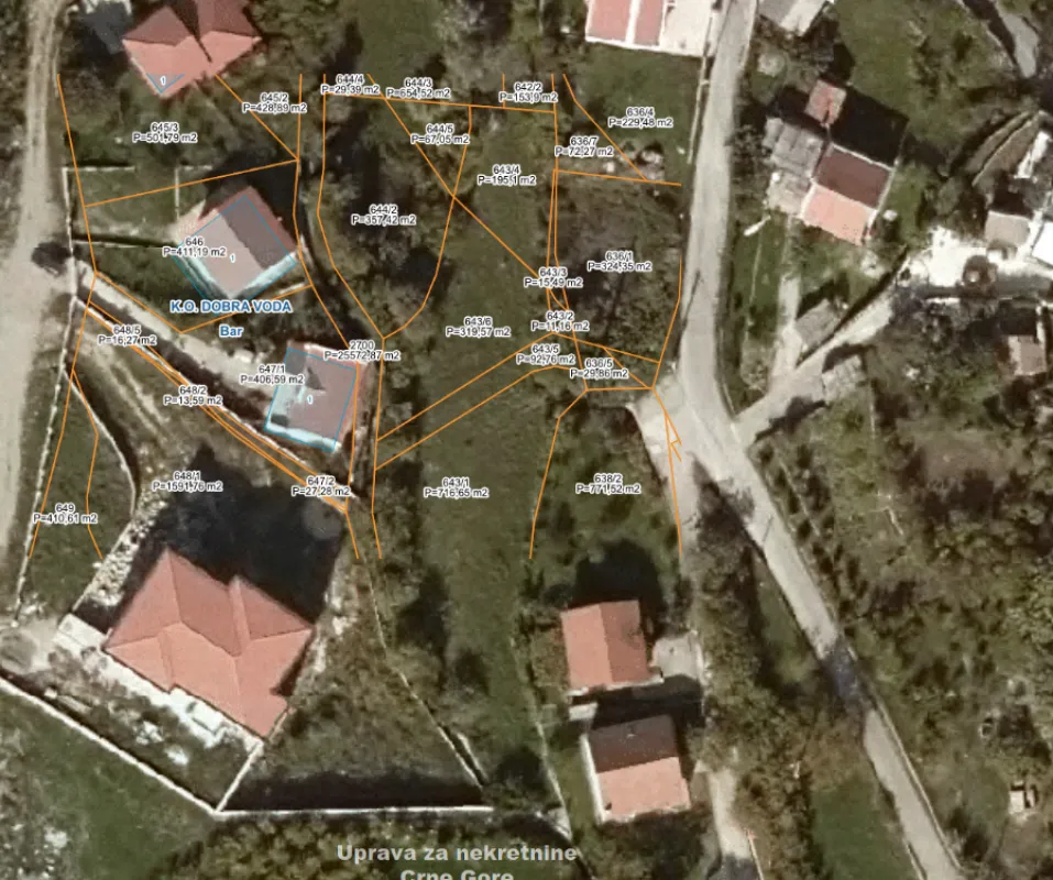 Prodaja, plac, 670m², Dobra Voda, Budva