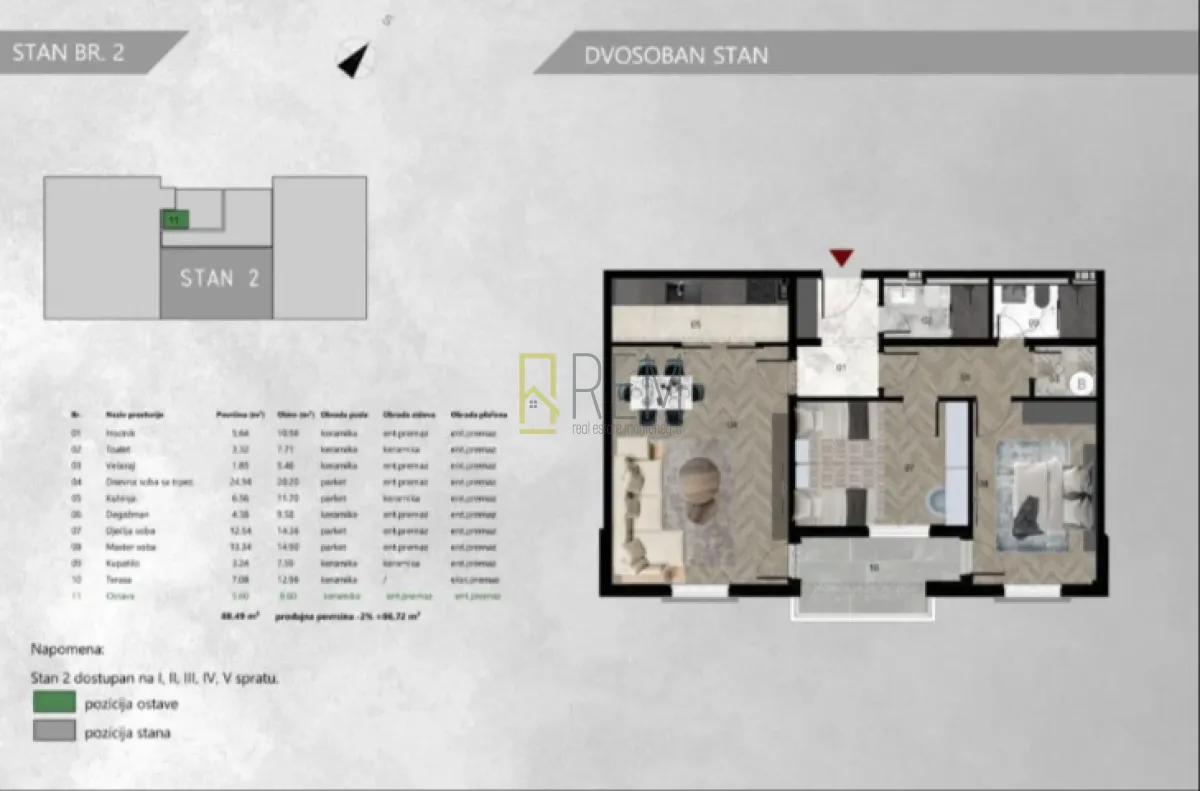 Prodaja, dvosoban stan, 87m², Centar, Podgorica