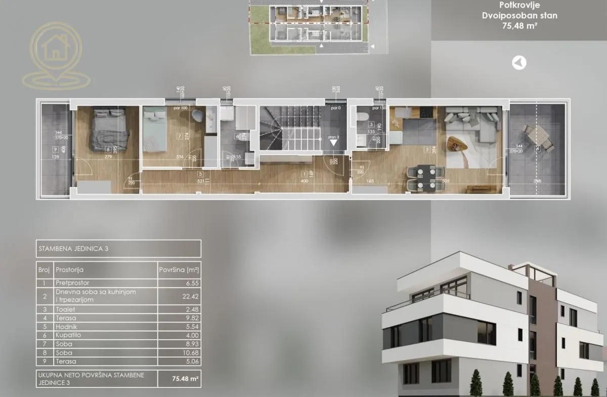 Prodaja, dvosoban stan, 75m², Telep, Novi Sad Sve Podlokacije