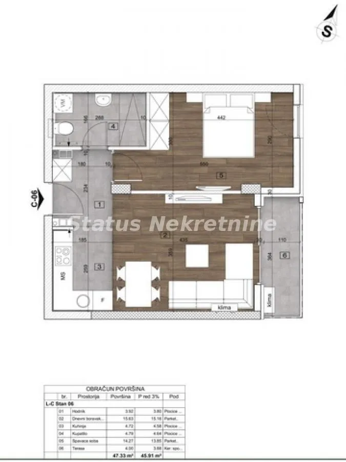 Prodaja, dvosoban stan, 46m², Telep, Novi Sad Sve Podlokacije