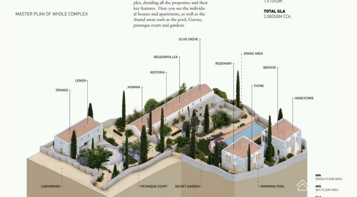 Prodaja, plac, 2800m², Đuraševići, Tivat