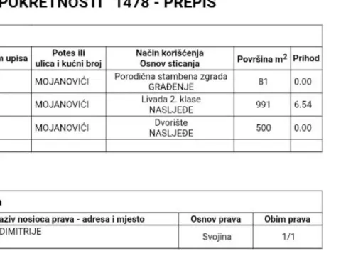 Prodaja, plac, 1572m², Zeta, Podgorica - image 7
