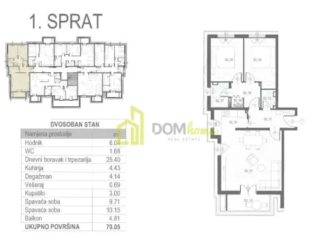 Prodaja, dvosoban stan, 70m², Tološi, Podgorica - image 4