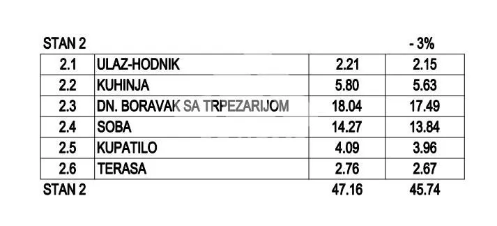 Prodaja, jednosoban stan, 46m², Borča 1, Borča Sve Podlokacije