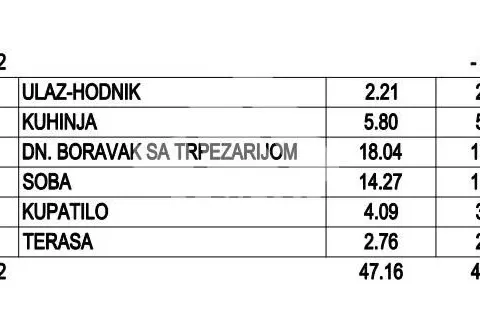 Prodaja, jednosoban stan, 46m², Palilula Sve Podlokacije, Beograd - image 2