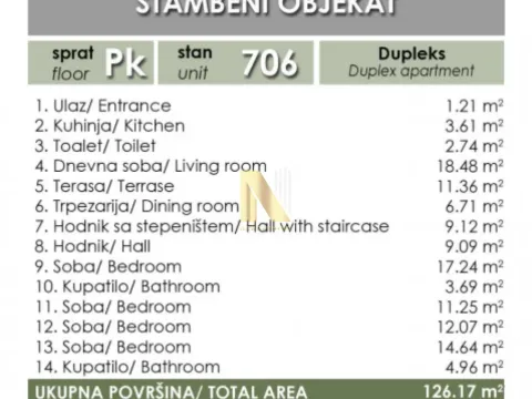 Sale, apartment, 122m², Grbavica, Novi Sad Sve Podlokacije - image 3