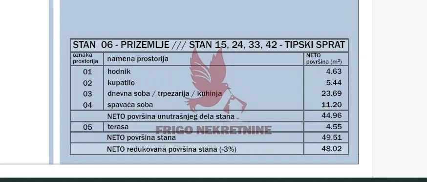 Sale, two bedroom apartment, 48m², Mladenovac, Beograd