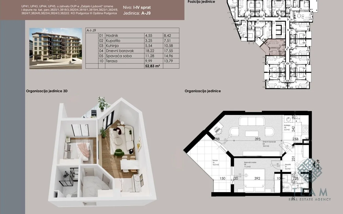 Sale, one bedroom apartment, 53m², Ljubović, Podgorica