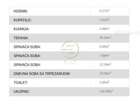 Sale, four bedroom apartment, 130m², Telep, Novi Sad Sve Podlokacije - image 15