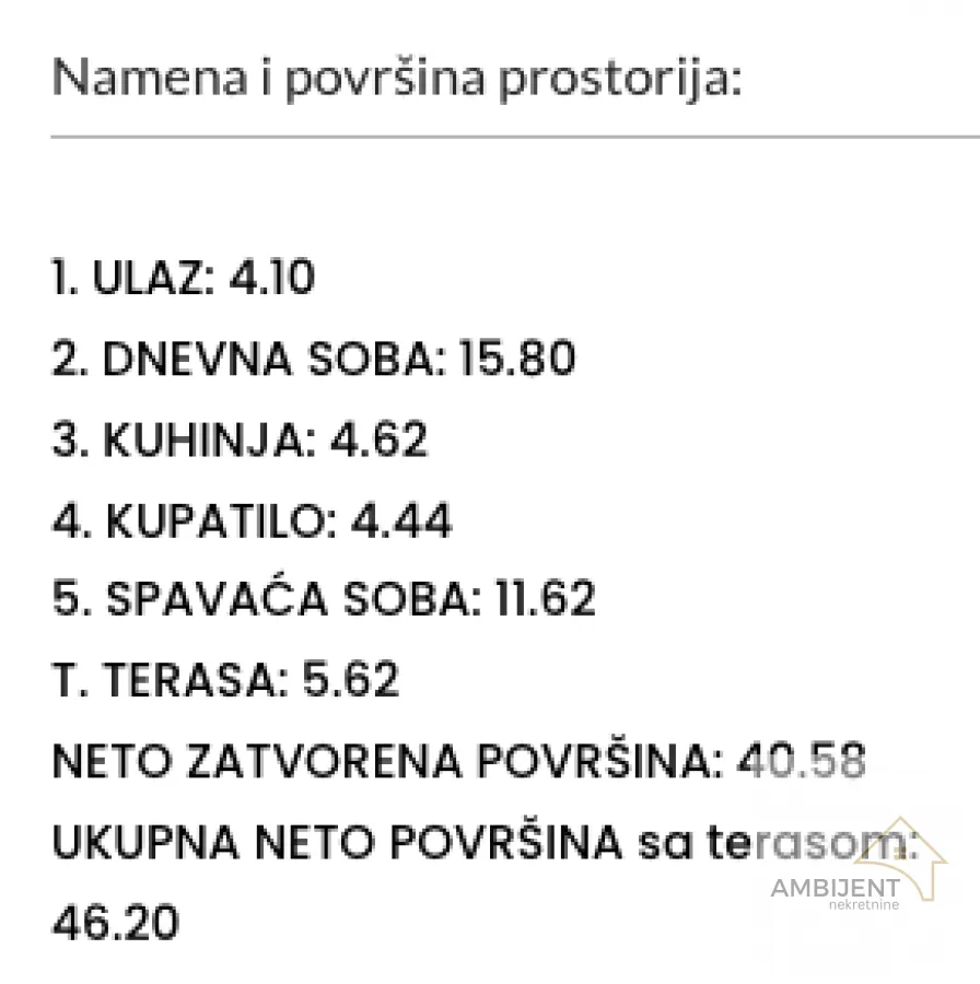 Prodaja, dvosoban stan, 46m², Bul Kralja Aleksandra, Zvezdara Sve Podlokacije