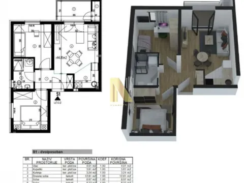 Prodaja, dvosoban stan, 46m², Adice, Novi Sad Sve Podlokacije - image 2