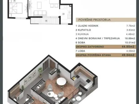 Stan in Vračar Sve Podlokacije