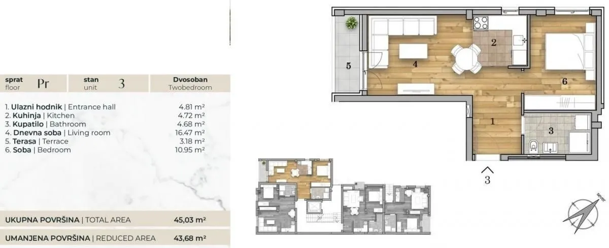 Prodaja, dvosoban stan, 44m², Telep, Novi Sad Sve Podlokacije