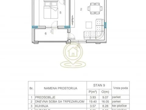 Stan in Medijana