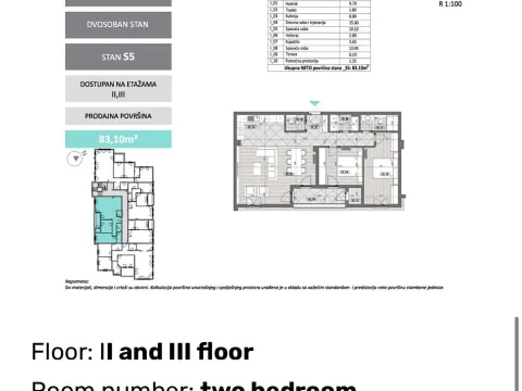 Sale, two bedroom apartment, 83m², Pod Goricom, Podgorica - image 4