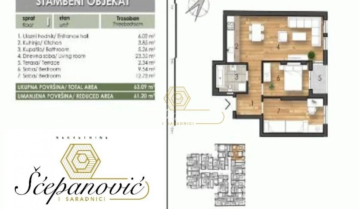Prodaja, trosoban stan, 61m², Telep, Novi Sad Sve Podlokacije