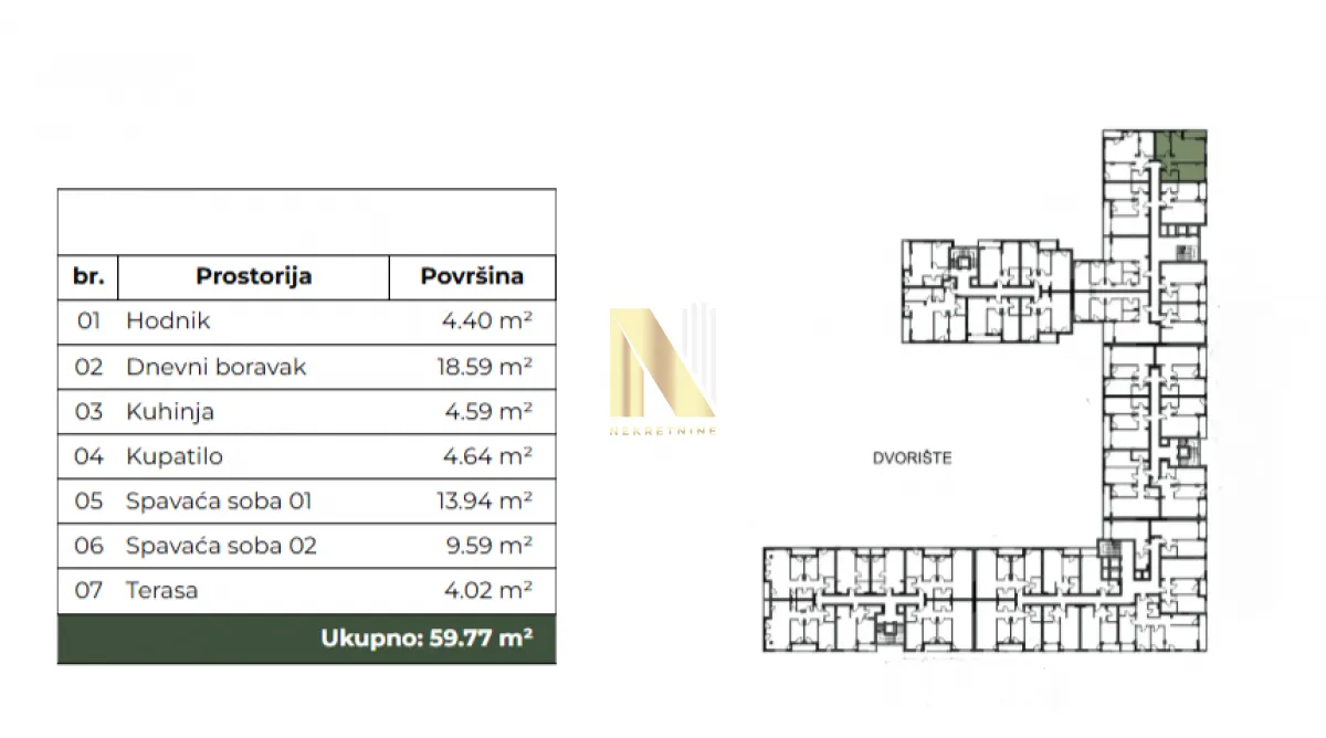 Prodaja, trosoban stan, 60m², Bulevar patrijarha Pavla, Novi Sad Sve Podlokacije
