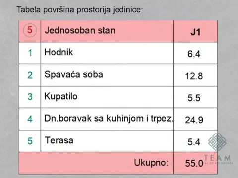 Prodaja, jednosoban stan, 55m², Momišići, Podgorica - image 9