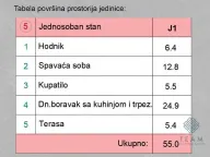 Prodaja, jednosoban stan, 55m², Momišići, Podgorica - image 9