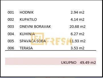 Sale, one bedroom apartment, 49m², Zabjelo, Podgorica