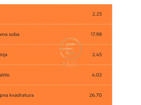 Sale, studio apartment, 26m², Podbara, Novi Sad Sve Podlokacije - image 2